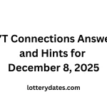 NYT Connections Answers and Hints for December 8, 2025