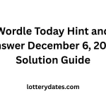 Wordle Today Hint and Answer December 6, 2025 Solution Guide